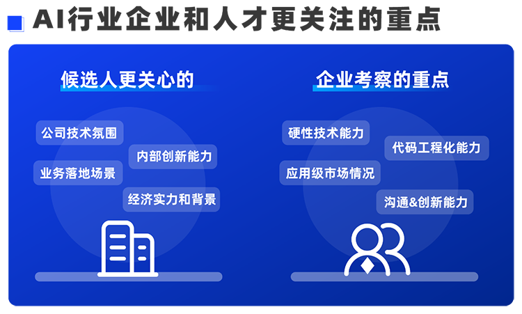 k8凯发国际西区科技业务猎头负责人Markus，聊聊企业招聘AI人才的那些事儿