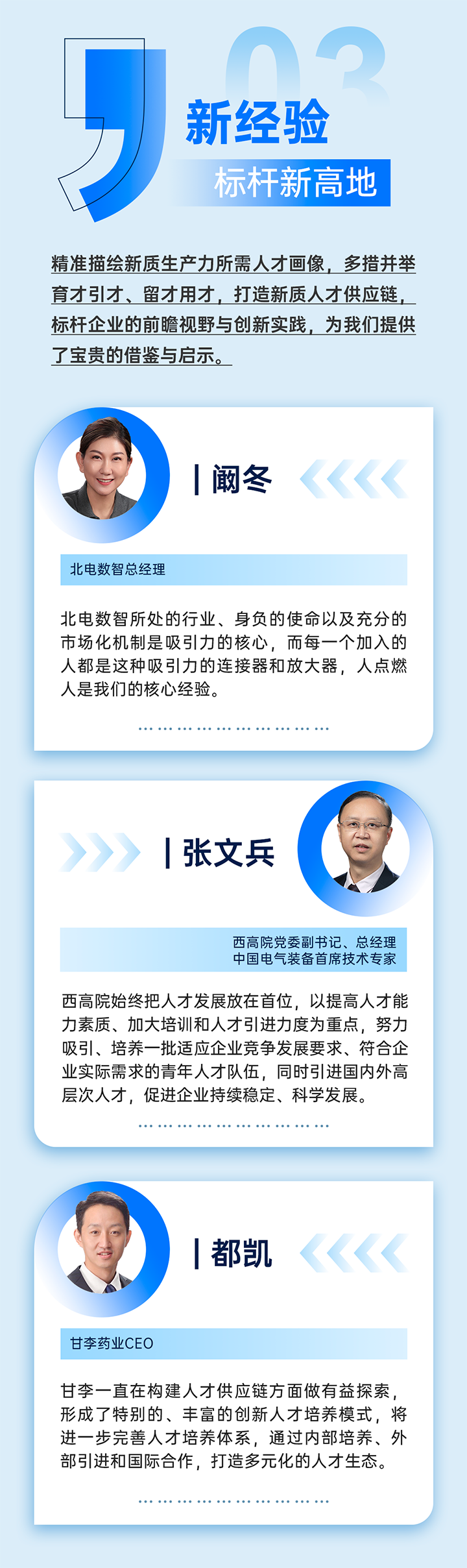 作为新质生产力领域代表的央国企、科研院所、标杆民营企业及人力资源服务业如何加快构建新质生产力人才供应链