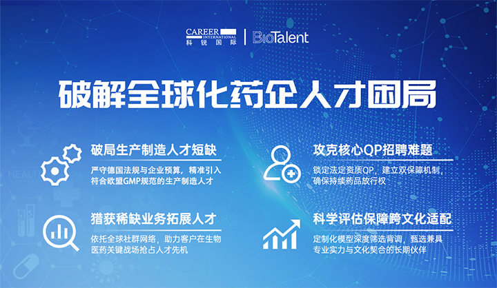 领先人力资源公司k8凯发国际旗下海外大健康服务团队为中国出海企业量身定制药企人才解决方案