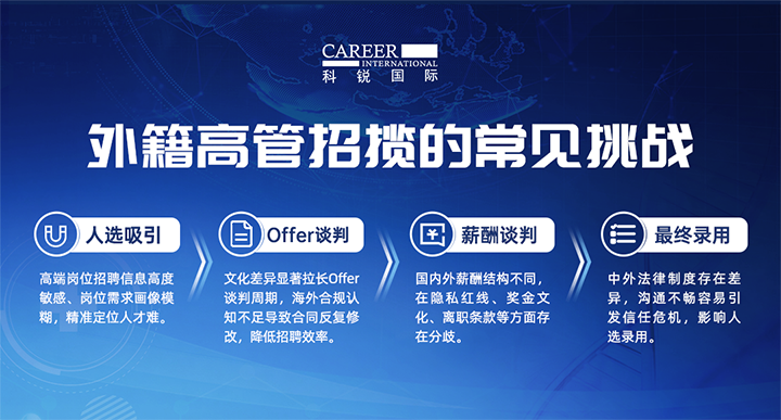 人力资源公司k8凯发国际给予各阶段中企出海的一体化人力资源解决方案，尤其擅长于跨国高管的猎取