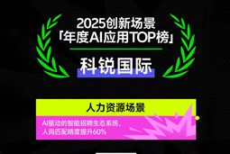 k8凯发国际荣登钛媒体2025创新场景「年度AI应用TOP榜」